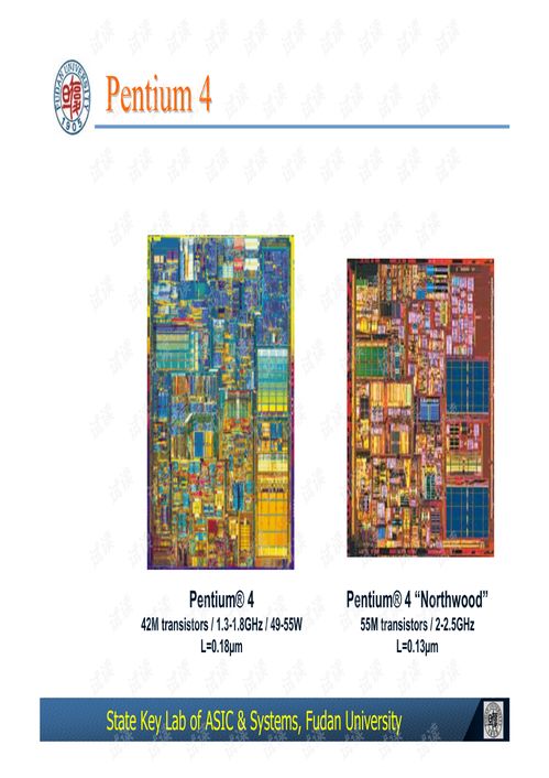 复旦大学《集成电路设计导论》第一节 IC趋势与学习资源导览