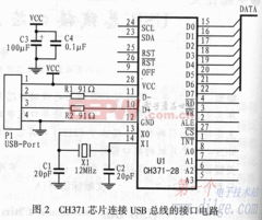 USB总线接口芯片CH371及其在集成电路设计中的应用